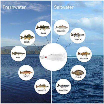 Dr.Fish 3 Pack Bucktail Jig Lure Hair Jig Saltwater Freshwater Lures Surf Fishing Bass Flounder Striper Bluefish Halibut Redfish - color: White (Pack of 3), size: 1/2 oz