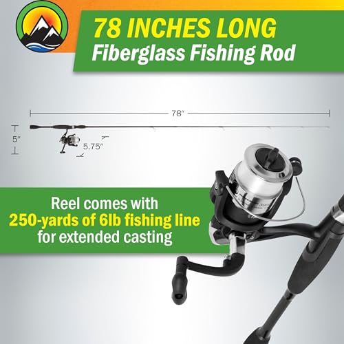 Fiberglass Fishing Pole - Strike Series 78-Inch Collapsible Rod and Spinning Reel Combo, EVA Handle, Pre-Spooled Reel, Fishing Gear for Catching Walleye, Bass, Trout, and More by Wakeman - color: Blackout