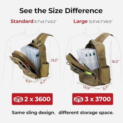 Piscifun Fishing Backpack with Rod Holder, Lightweight Sling Bag Storge Gear and Equipment - color: Khaki, size: Large, style: Latch