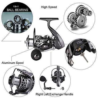 Sougayilang Fishing Reel 13+1BB Light Weight Ultra Smooth Aluminum Spinning Fishing Reel with Free Spare Graphite Spool - color: Silver, Black, size: XY1000