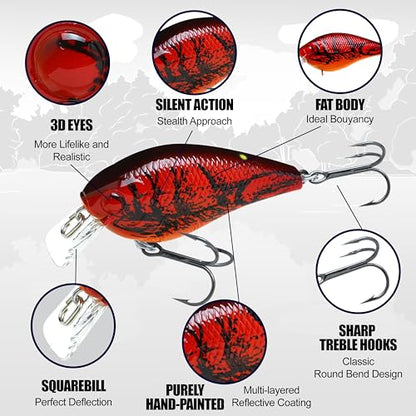 Lucky CRAF LC 1.0, Silent, Crankbait, Squarebill, Freshwater Fishing Gear, Tournament Winning, Champion Bait, Fishing Accessories, Fishing Tackle - color: 175 Flake Flake Kabuki Gill