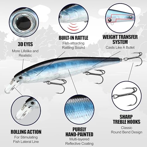 LUCKY CRAFT Pointer 128SP, Freshwater Lake Bass Fishing Lure, Jerkbait, Suspending, Fishing Gear, Fishing Accessories, Fishing Tackle - color: 183 Pearl Threadfin Shad