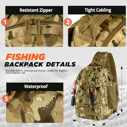 PLUSINNO Fishing Backpack with Fishing Rod and Reel Combos Tackle Boxes, Waterproof Tackle Backpack for Gear with Rod Holder, Fish Gifts for Men with Tool Kit - color: Khaki Fishing Backpack With Fishing Rod