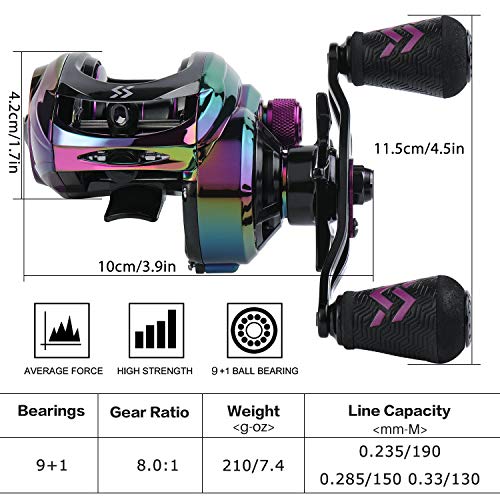 Sougayilang Baitcasting Reels - Colorful Fishing Reel, 8.0:1/7.3:1 Gear Ratios, 9+1 BB, Magnetic Braking System - color: A- Multicolour-Right Handed