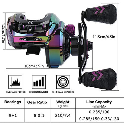 Sougayilang Baitcasting Reels - Colorful Fishing Reel, 8.0:1/7.3:1 Gear Ratios, 9+1 BB, Magnetic Braking System - color: A- Multicolour-Right Handed