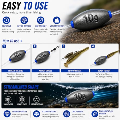 Egg Sinkers Fishing Weights, Oval Slip Sinkers Bullet Lead Fishing Weights for Freshwater Saltwater Tackle Set 1/8oz to 1oz - size: 3/8oz-10g-15pcs