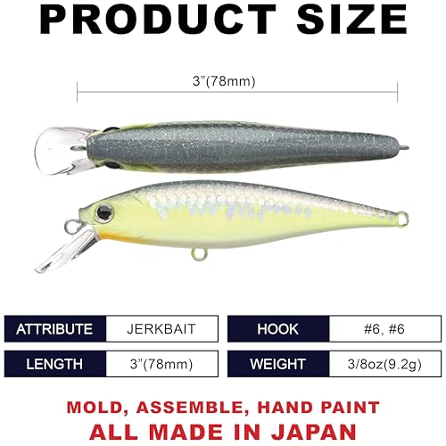 LUCKY CRAFT Pointer 78SP Fishing Lures, 3" Freshwater Bass & Trout Lures, Suspending 4ft-5ft Depth, Jerkbait, Bass Fishing Gear and Accessories, Ghost & Aurora - color: 150 MS Crack