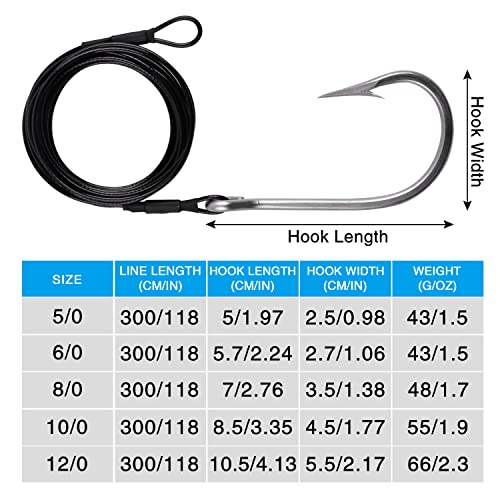Fishing Shark Rig,2pcs Surf Fishing Leader Rigs with Tuna Shark Hooks Stainless Steel Cable Leader Wire Rig Deep Sea Fishing Hooks Big Game Leader Rig for Shark Tuna Toothy - size: 12/0-2Packs