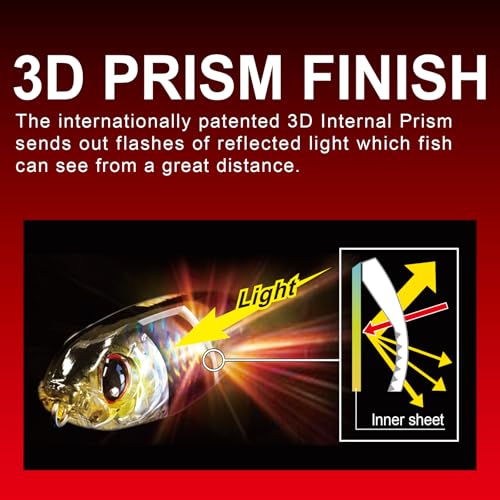 Yo-Zuri 3DB Prop Floating Lure, Prism Shad, 3 1/2-Inch - color: Prism Ghost Shad, size: 3-1/2"