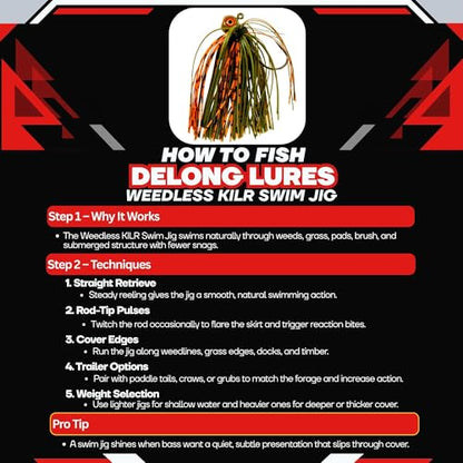 DeLong Weedless KILR Swim Jig – 5-Pack Variety Set – Weighted Bass Jig with Weed Guard & Premium Skirt – Heavy Cover Fishing Lure