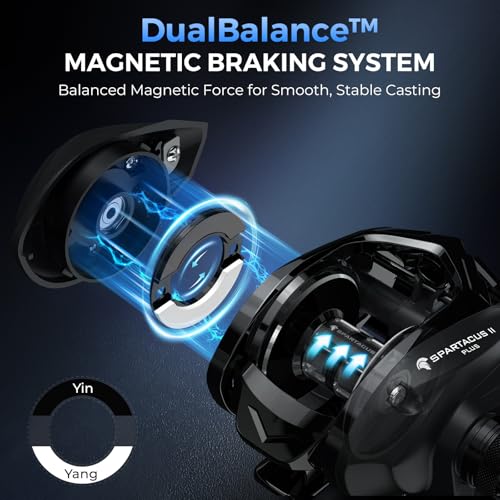 KastKing Spartacus II Plus Baitcasting Reel, DualBalance™ Magnetic Braking System, 8.0:1 High-Speed Gear Ratio, Ultralight 6 oz, 7+1 MaxiDur Double-Shielded Ball Bearings, Fishing Reels - color: Left-8.0:1