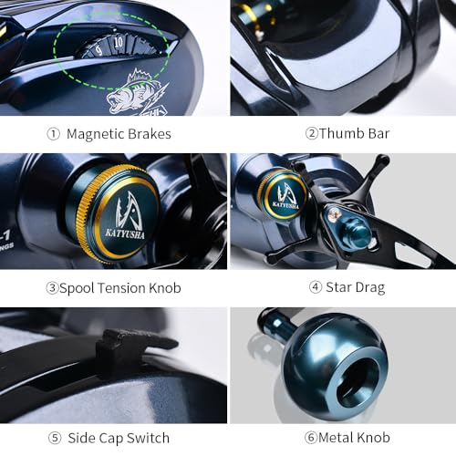 Baitcasting Fishing Reels - 500 Size Casting 6.5:1 Gear Ratio Speed Spool Baitcaster Reels - 6+1 BB Carbon Fiber Drag Magnetic Braking System Low Profile Saltwater Offshore Fishing Baitcasting Reel - style: Right Single Handle