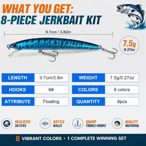 Fishing Lures Kit Crankbait Minnow Jerkbaits Popper Lures Shadllow Deep Diving Swimbaits Pencil Walleye Lures Artificial Hard Fishing Baits for Bass Trout Redfish Saltwater Freshwater - color: Suspending Minnow-8pcs