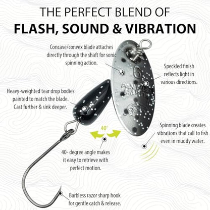 Panther Martin PM Single Hook Barbless Teardrop Spinners Fishing Lure Catches Trout, Perch, Crappie, Bluegill, Warmouth, Pumpkinseed & more - color: Black Silver Speckled, size: 6 (1/4 oz.)