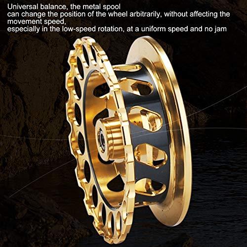 Inline Ice Fishing Reel, All Metal Fishing Wheel 3.6:1 Positioning with Magnetic Automatic Line Out Device for Raft, Lake, Sea, Rock Fishing - size: Left Hand