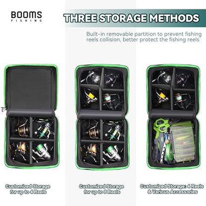 Booms Fishing Expandable Reel Bag - Double Layer Hidden Storage Case for 8 Reels - Protective Compartment, DIY Space for Tackle and Equipment - RC4 Cover