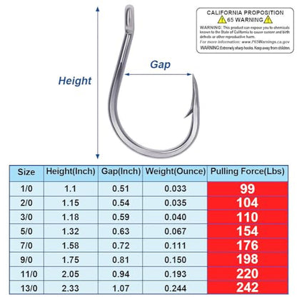3X-Strong-Octopus-Hooks-Saltwater-Fishing-Circle-Hooks- Stainless Big Game Size 1-13/0 - size: 1/0 Pack of 25