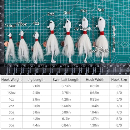 Dr.Fish 3 Pack Bucktail Jigs with Paddle Tail Swimbait Trailer, Saltwater Fishing Hair Jigs Buck Tail Lure White Surf Fishing Mackerel Flounder Bluefish Snapper - color: White, size: 1/2oz-Hook 4/0