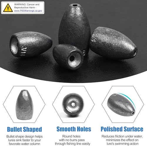 Fishing Weights Bullet Sinkers Flipping Weights for Bass Fishing Punching Carolina Rig Texas Rig Worm Sinker Freshwater Saltwater 1/8oz 3/16oz 1/4oz 3/8oz - style: 1/4oz-30pcs