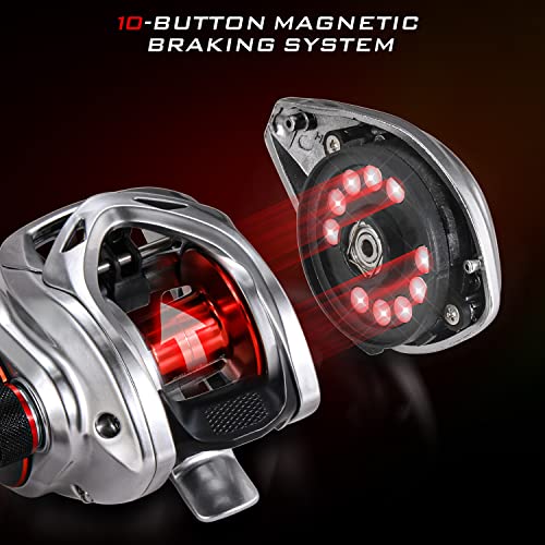 Sougayilang Baitcasting Reel – Lightweight Graphite Frame – 9 + 1 Anti-Reverse Ball Bearings, 8.0:1 High-Speed Gear Ratio Fishing Reel - color: Left-8.0:1