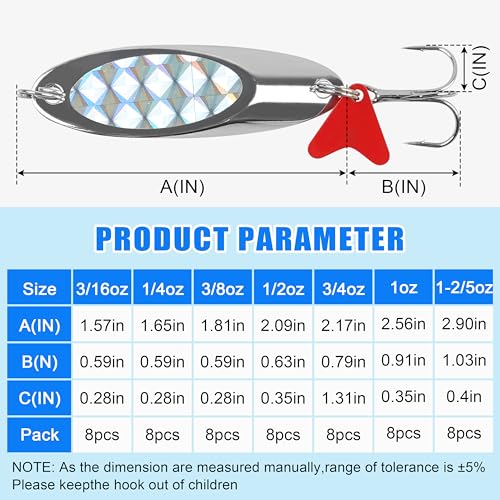 Fishing Spoons Lures, 8pcs Metal Casting Jigging Spoons Silver Trolling Pike Spoon Trout Lures with Treble Hooks for Bass Trout Salmon Pike Walleye Fishing - size: 1 oz_8pcs