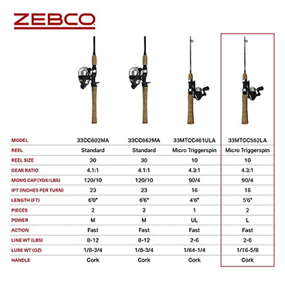 Zebco 33 Cork Reel and Fishing Rod Combo, Graphite Rod with Cork Handle, QuickSet Anti-Reverse Fishing Reel with Bite Alert - style: 5.5 Foot - Micro Triggerspin