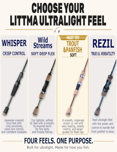 LITTMA Trout&PANFISH Ultralight Fishing Rod 2 PCS – Trout, Crappie, Panfish Micro Spinning Rods – Brown Carbon Fiber Blank, Cork Handle – 5’6”/6’/6’6”/7’ - style: 6‘/Ul/2-6lb/2pcs