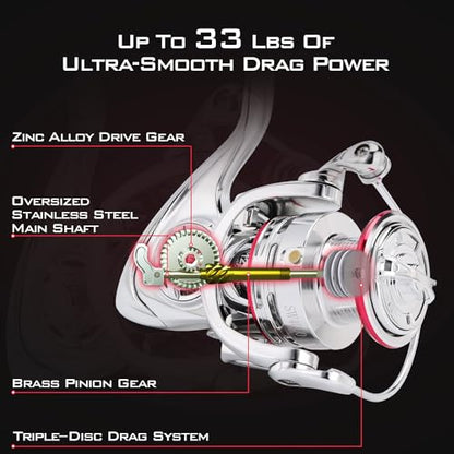 Sougayilang Saltwater Spinning Reel,CNC Aluminum Spool,Max Drag 33LB,Oversize Grip,5.5:1 Gear Ratio, 11+1 Stainless-Steel BB, Freshwater Fishing Reel. - color: SW3000