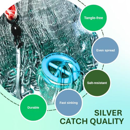 Cast Nets 4.5ft-10ft Radius|3/8",1/2",1" Mesh for Fishing with Chain Bottom, Salt Water Casting Fishing Net Gear, Easy Throw Nets Fishing Bait - Elite Series - size: 8' Radius | 3/8" Mesh