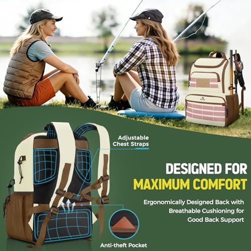 MATEIN Fishing Backpack Tackle Box, Tackle Backpack with Cooler for Men | Tackle Box Backpack, Fishing Bag with Rod Holders, Hold 4 3600 Tackle Boxes, Water Resistant, Gear Accessories, Fishing Gifts - color: Beige & Brown & Pink