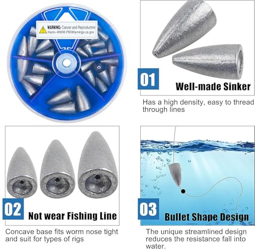 Fishing Weights Kit 29/83pcs Bullet Fishing Weights for Bass Fishing Texas Rigs Worm Weights Fishing Sinkers Freshwater Saltwater Fishing Tackle - style: 29pcs