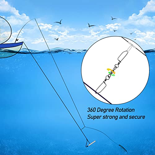 Dr.Fish 20 Pack Double Snap Swivels, High Strength Crane Barrel Swivels Coastlock Snaps Stainless Rust Resistant Saltwater Connector Trolling Planer Board Line Release Clips - size: #9*#00(Snap)-37LB