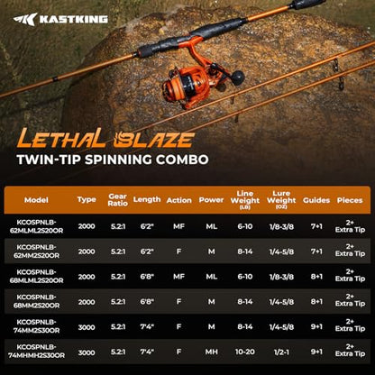 KastKing Lethal Blaze Twin-tip Fishing Rod and Reel Combo, Spinning & Baitcaster Combo, Flame Pattern Design, IM6 Graphite 2Pc Rod with Backup Tip Section, Stainless-Steel Guides, EVA Handle - style: Spin-7'4" M-3000 Reel (2pcs+extra Tip)