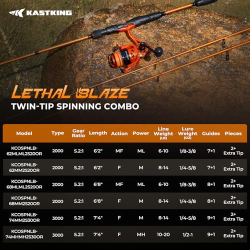 KastKing Lethal Blaze Twin-tip Fishing Rod and Reel Combo, Spinning & Baitcaster Combo, Flame Pattern Design, IM6 Graphite 2Pc Rod with Backup Tip Section, Stainless-Steel Guides, EVA Handle - style: Spin-6'2" M-2000 Reel (2pcs+extra Tip)