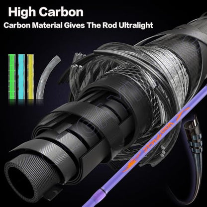 Sougayilang VoidFlare Performance Spinning & Casting Fishing Rod, Lightweight IM6 Graphite with Hook Keeper, EVA Grip - size: Cast-6'0''-Medium
