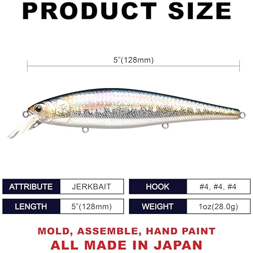 LUCKY CRAFT Pointer 128SP, Freshwater Lake Bass Fishing Lure, Jerkbait, Suspending, Fishing Gear, Fishing Accessories, Fishing Tackle - color: 270 MS American Shad