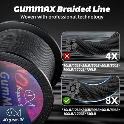 GumMAX 545/1093/1640yds 5-100LB 8X Braided Fishing Line Abrasion Resistant Superline Zero Stretch & Smaller Diameter Confuse & Never Fade in Saltwater and Freshwater - color: Black, size: 545 Yards / 10 LB