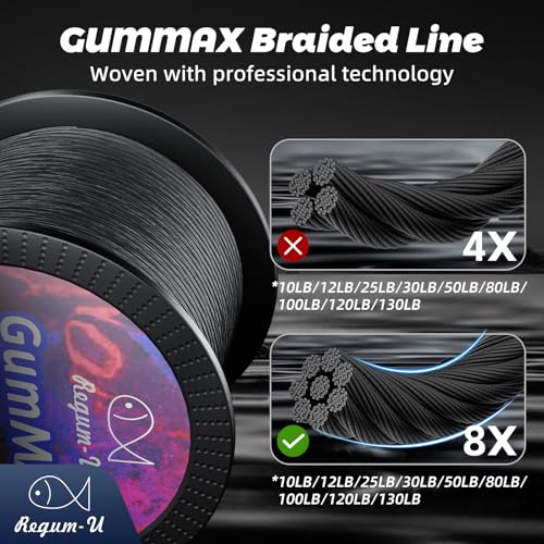 GumMAX 545/1093/1640yds 5-100LB 8X Braided Fishing Line Abrasion Resistant Superline Zero Stretch & Smaller Diameter Confuse & Never Fade in Saltwater and Freshwater - color: Black, size: 545 Yards / 50 LB