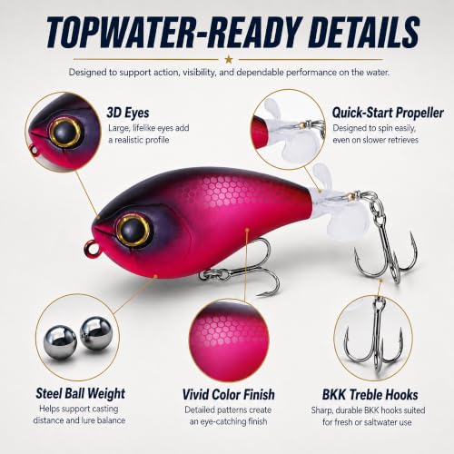 Top Water Lures, Floating Plopper Bait with BKK Hooks – Bass Fishing Lures for Trout, Pike & Other Freshwater & Saltwater Species – Great Fishing Gifts for Men - color: A3-3PCS,2.5in,0.4oz