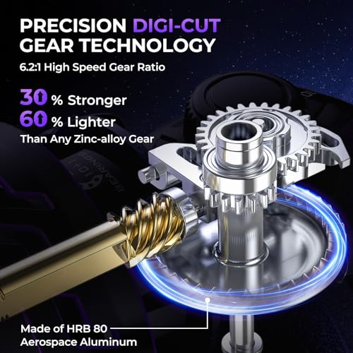 KastKing Royale Legend Pro Spinning Fishing Reel, Lightweight Yet Powerful, Digi-Cut Aluminum Gear, Aerodynamic Reel Rotor, 6.2:1 Gear Ratio, 25LBs Max Drag, TPE Handle Knobs, Unique Celestial Color - style: Size:4000