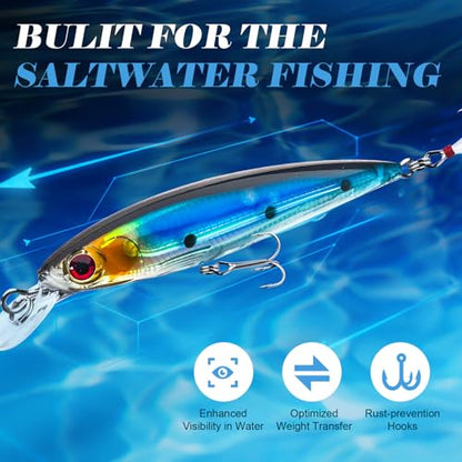 Floating Minnow Fishing Lures with Feathered Treble Hooks, 3D Lifelike Eyes & Holographic Finish, Topwater Hard Baits for Bass, Redfish, Freshwater & Inshore Saltwater Fishing, 3 Pack (A) - color: A-3.6inch/0.24oz/3pcs
