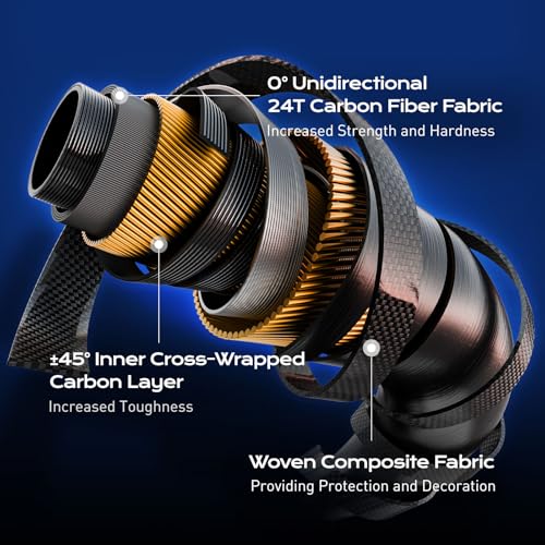 HANDING Pioneer Fishing Rod 2-Piece Baitcaster Rod & Spinning Rod | Ideal for Bass Trout Walleye Freshwater All-Purpose Rod. 24T Carbon Fiber EVA Handle Titanium Oxide Guide Rings - size: 7' - M - Moderate Fast-2pcs