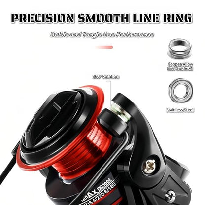 Spinning Fishing Reel – Metal Spool & Alloy Handle, Long-Cast Deep Spool Reel, Smooth Drag System, 13+1 Bearings, Adjustable Folding Handle, Freshwater & Saltwater Lure Reel - size: 2000