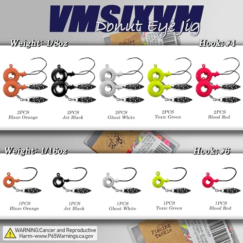 Crappie Jigs with Spinner, 15 Pcs Scent Holder Underspin Crappie Jig Heads for Bass Panfish Walleye Fishing, 1/8oz, 1/16oz - color: 1/8oz, 1/16oz - 15 Pcs