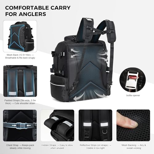 WANOON Fishing Backpack 45L with 4 Tackle Boxes | Durable & Comfortable, Waterproof Insulated Bait Pocket, 4 Rod Holders - color: Black, size: 45L-With Tackle Boxes