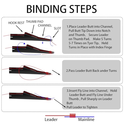 Gisafai 6 Pcs Fishing Line Knot Tyer Tying Tool Quick Tie Nail Knot Tying Tool Fly Fishing Angler Accessories Fly Equipment for Hooks Lures Lines Men - color: Black