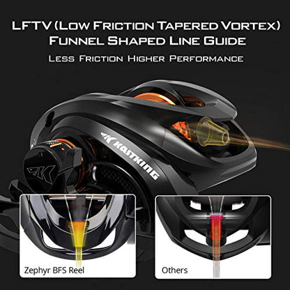 KastKing Zephyr Bait Finesse Baitcasting Reel, Carbon Fiber Fishing Reel - Drag Clicker Version, 7.2:1 Gear Ratio Fishing Reel - 5.6oz Lightweight Bait Finesse System Casting Reel - color: Right Handed-7.2:1 Drag Clicker