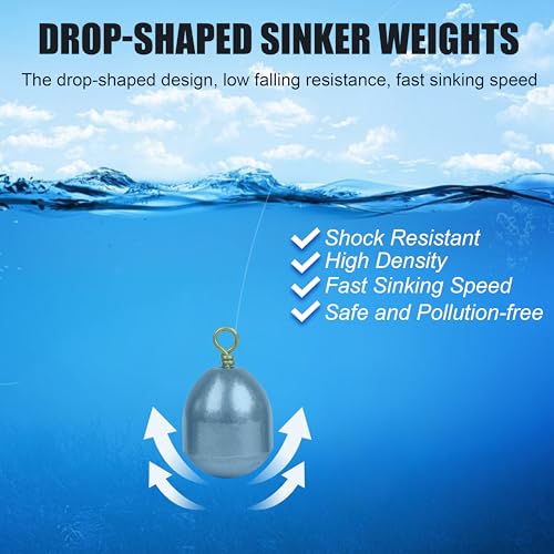 Fishing Weights Sinkers Kit,15pcs Bass Casting Sinkers Weights Bell Sinkers Iron Fishing Weights with Ring Drop Shot for Saltwater Freshwater 1/8oz-1oz - size: 1/8oz-15pcs