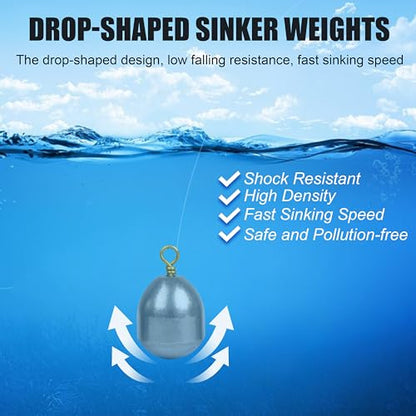 Fishing Weights Sinkers Kit,15pcs Bass Casting Sinkers Weights Bell Sinkers Iron Fishing Weights with Ring Drop Shot for Saltwater Freshwater 1/8oz-1oz - size: 1/8oz-15pcs
