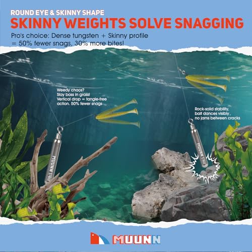 10 Pack Tungsten Skinny Drop Shot Weights, Pencil Sinkers with Round Eye for Free Rig & Finesse Bass Fishing, Drop Shot Rig Weights - color: Plain(Natural), size: 1/16oz - 10 Pack